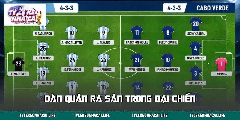 Dàn quân ra sân trong đại chiến Argentina vs Cabo Verde