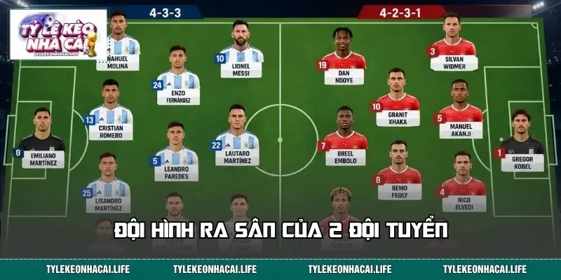 Đội hình ra sân của 2 đội tuyển&nbsp;