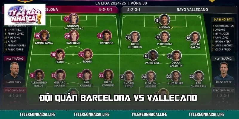 Đội quân Barcelona vs Vallecano&nbsp;