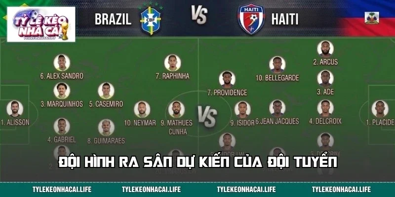 Đội hình dự kiến của Brazil vs Haiti vào ngày 20/06 tới