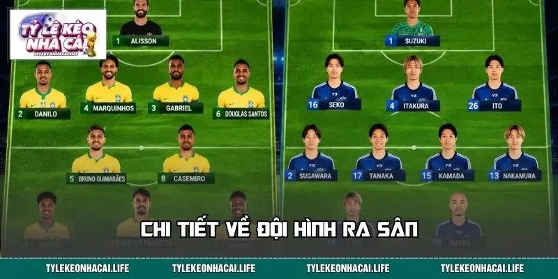 Chi tiết về đội hình ra sân&nbsp;