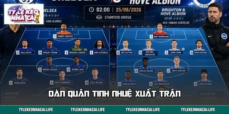 Dàn quân tinh nhuệ xuất trận