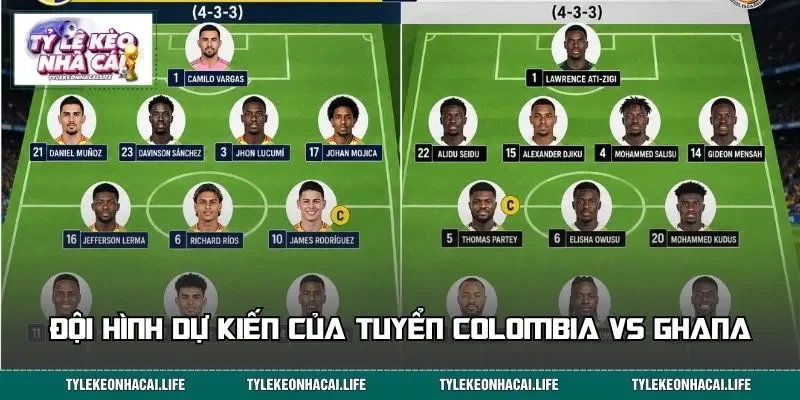 Đội hình dự kiến của tuyển Colombia vs Ghana