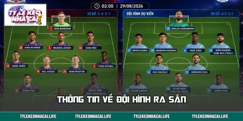 Thông tin về đội hình ra sân