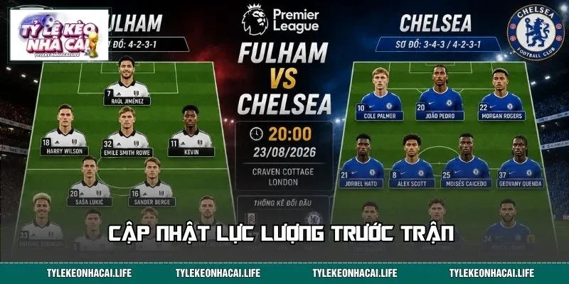 Cập nhật lực lượng trước trận Fulham vs Chelsea