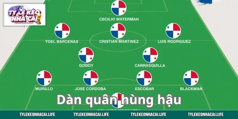 Ghana vs Panama và dàn quân hùng hậu