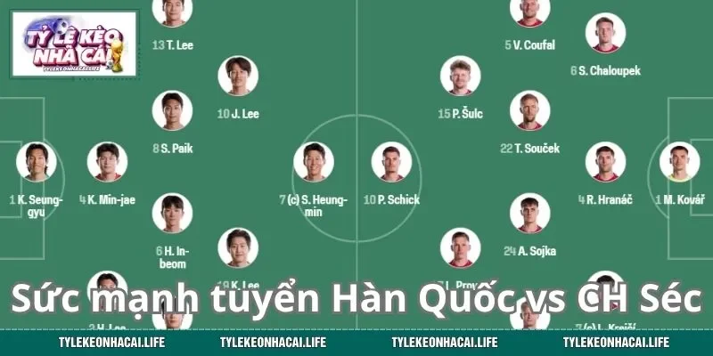 Đánh giá sức mạnh tuyển Hàn Quốc vs CH Séc