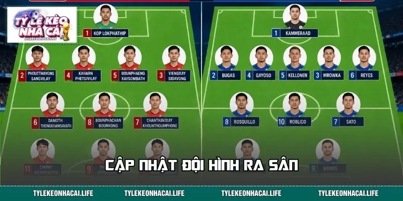 Cập nhật đội hình ra sân của tuyển Lào vs Philippines