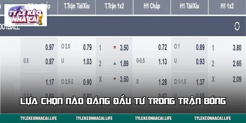 Lựa chọn nào đáng đầu tư trong trận Lào vs Philippines