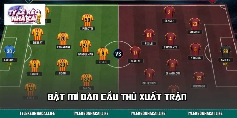Dàn cầu thủ xuất trận&nbsp;