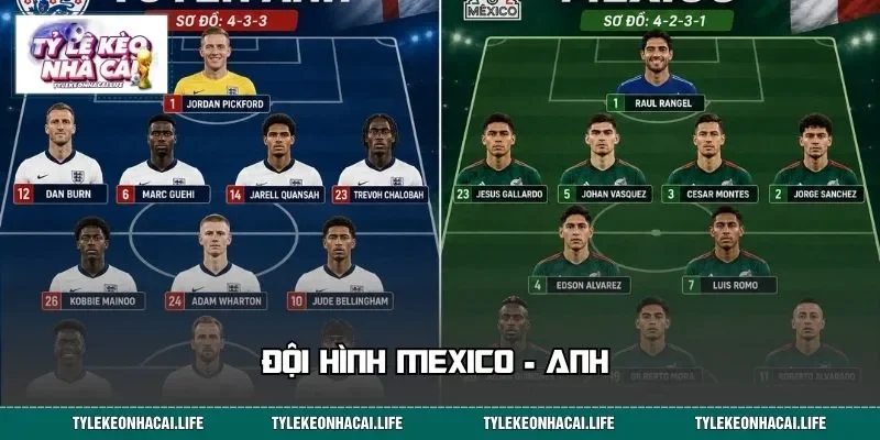 Đội hình Mexico - Anh với loạt ngôi sao xuất hiện trên sân&nbsp;