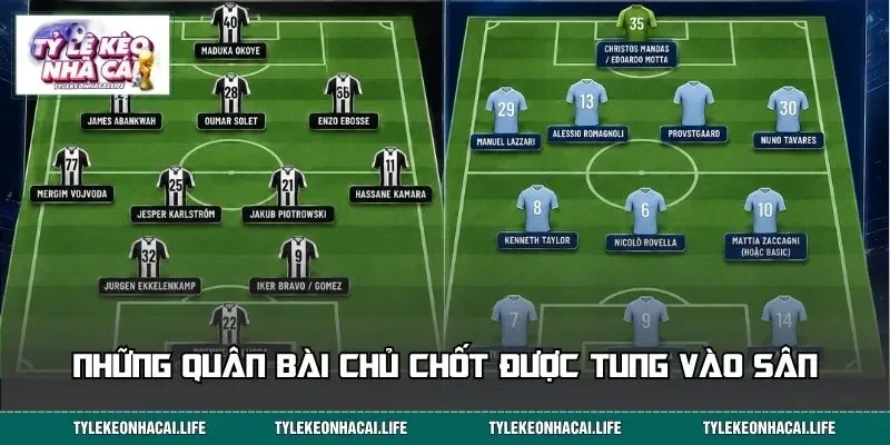 Những quân bài chủ chốt được tung vào sân
