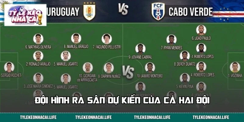 Lực lượng ra sân dự kiến của cả Uruguay và Cabo Verde